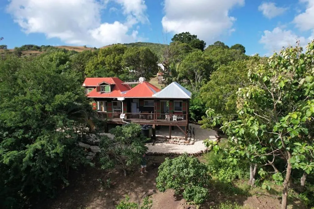 Sugar Mountain Cottage SAINT MARY